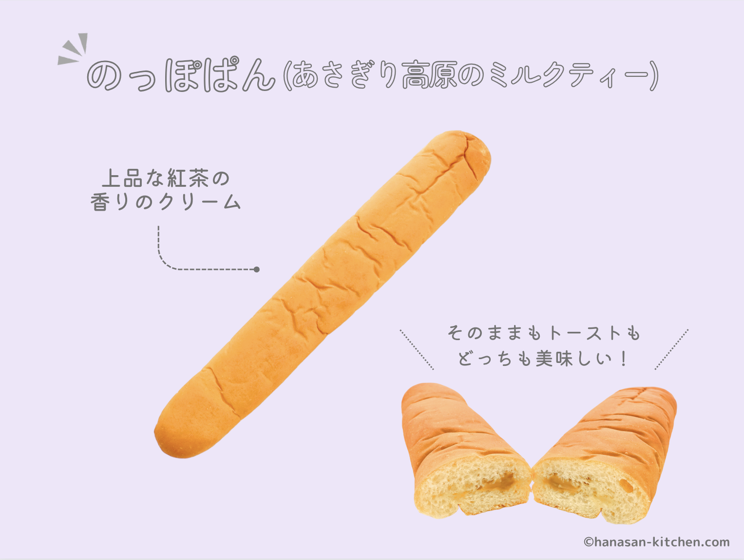 のっぽパン(あさぎり高原のミルクティー)の解説