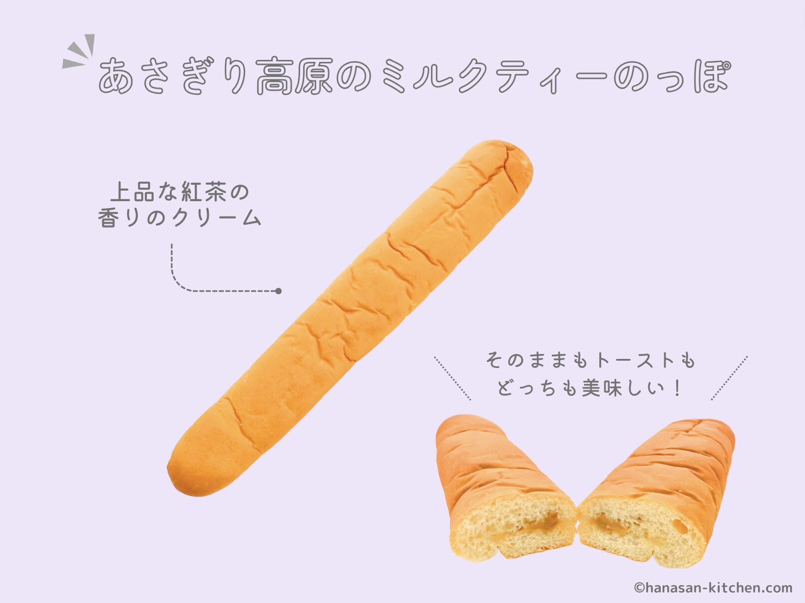 のっぽパン(あさぎり高原のミルクティー)の解説