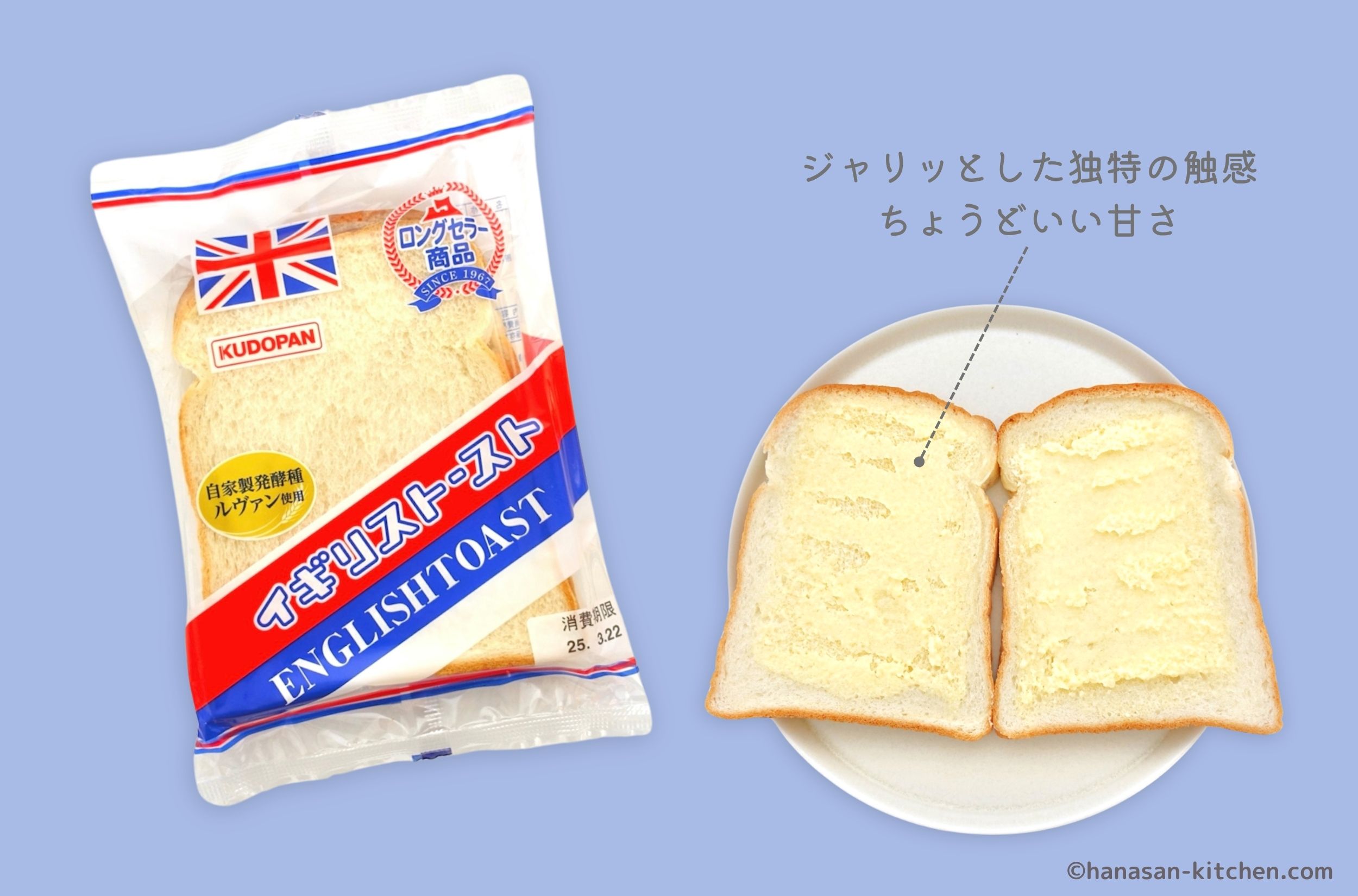 イギリストーストのパッケージと中身