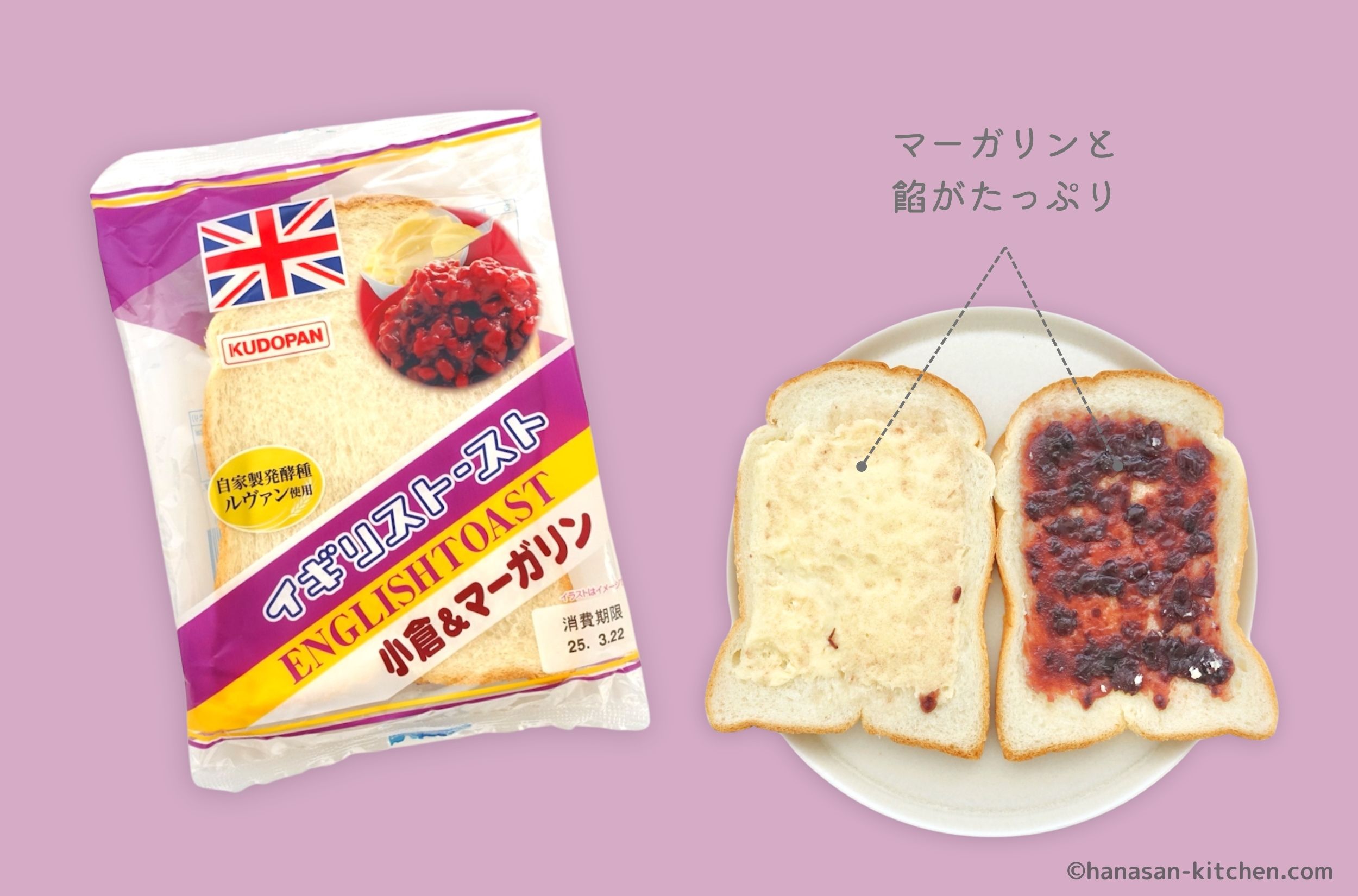 小倉&マーガリンのパッケージと中身