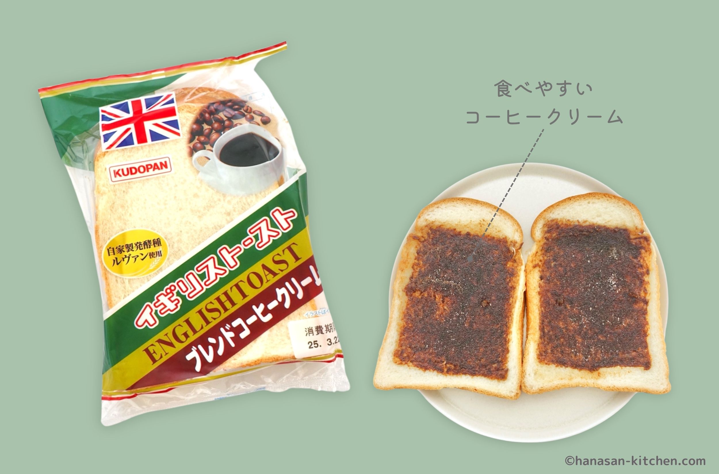 ブレンドコーヒークリームのパッケージと中身