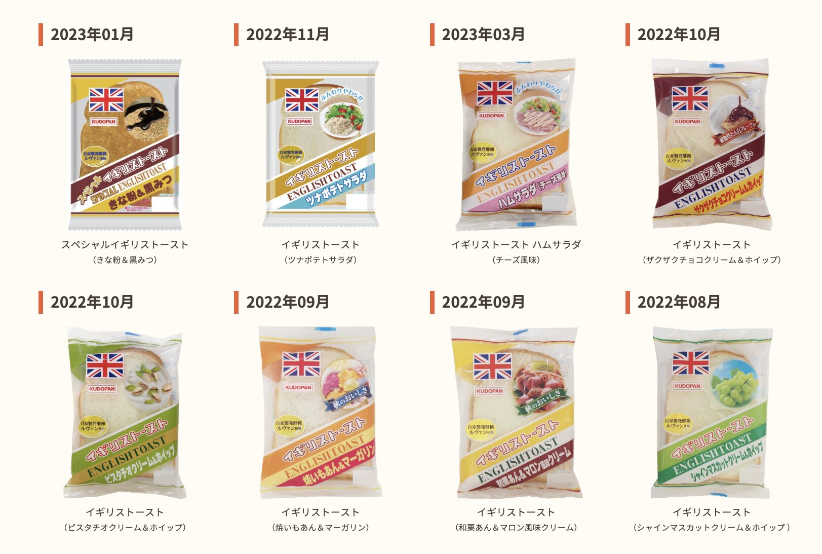 過去に発売されたイギリストースト一覧