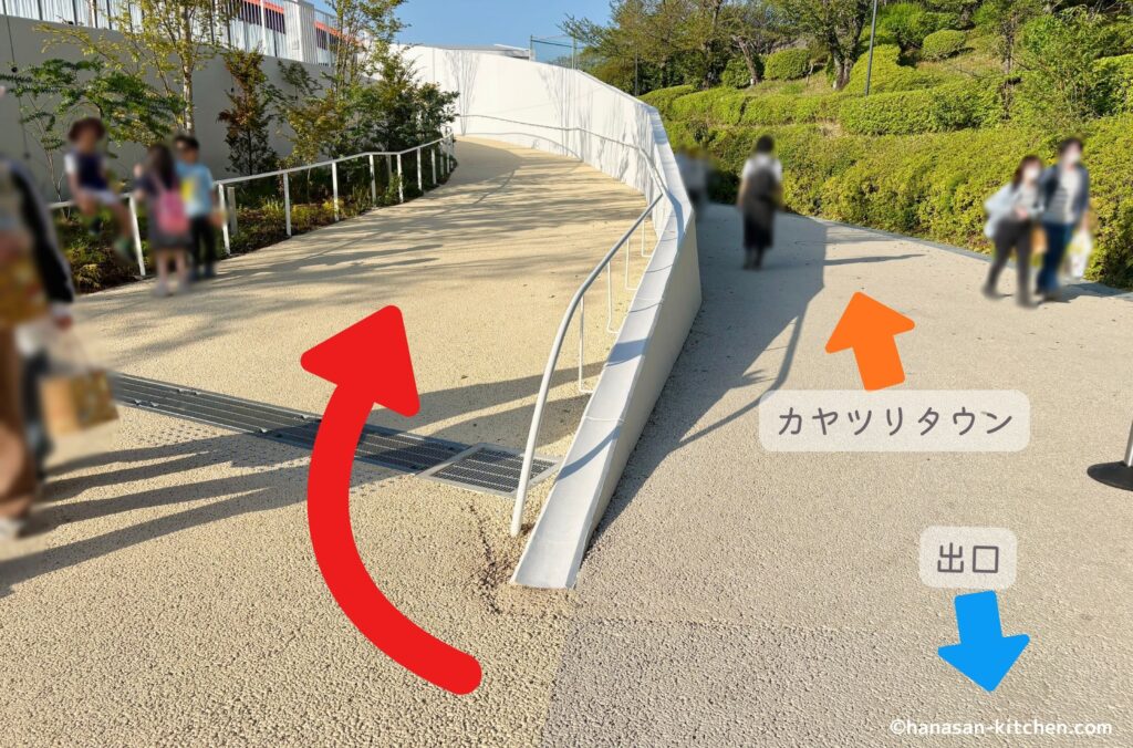 バトルコートへの行き方