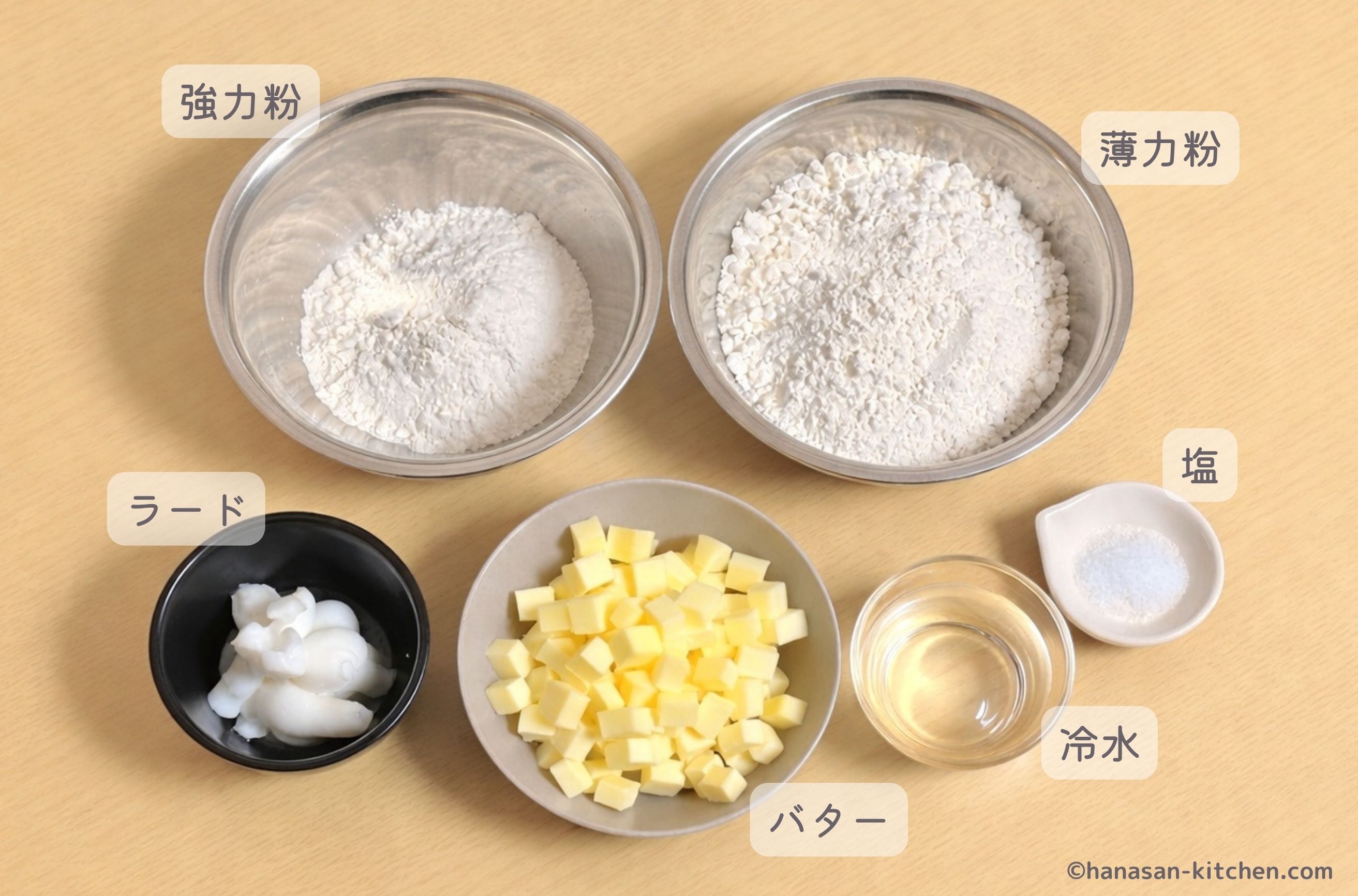ショートクラストペイストリーの材料