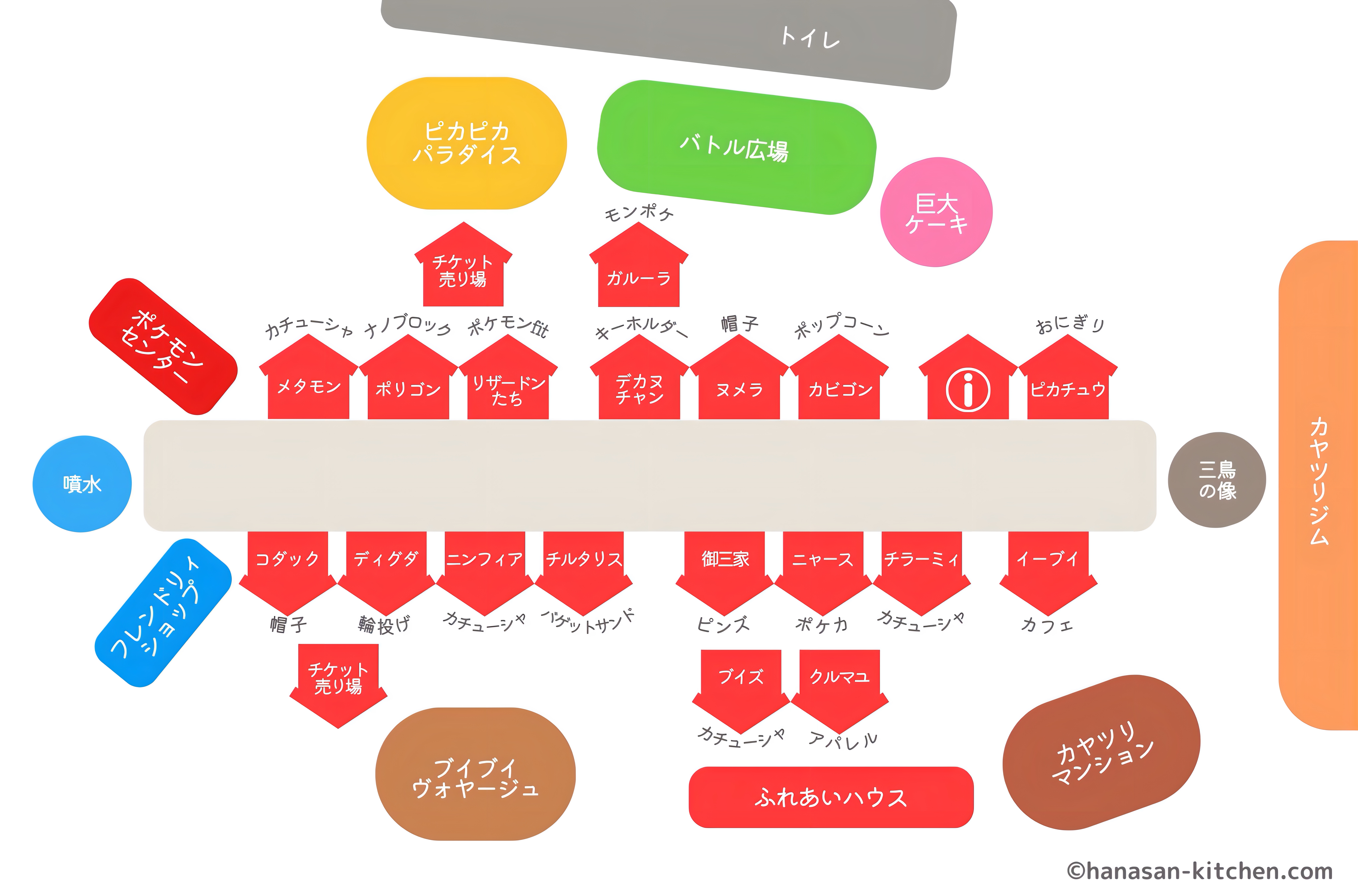 カヤツリタウンのマップ